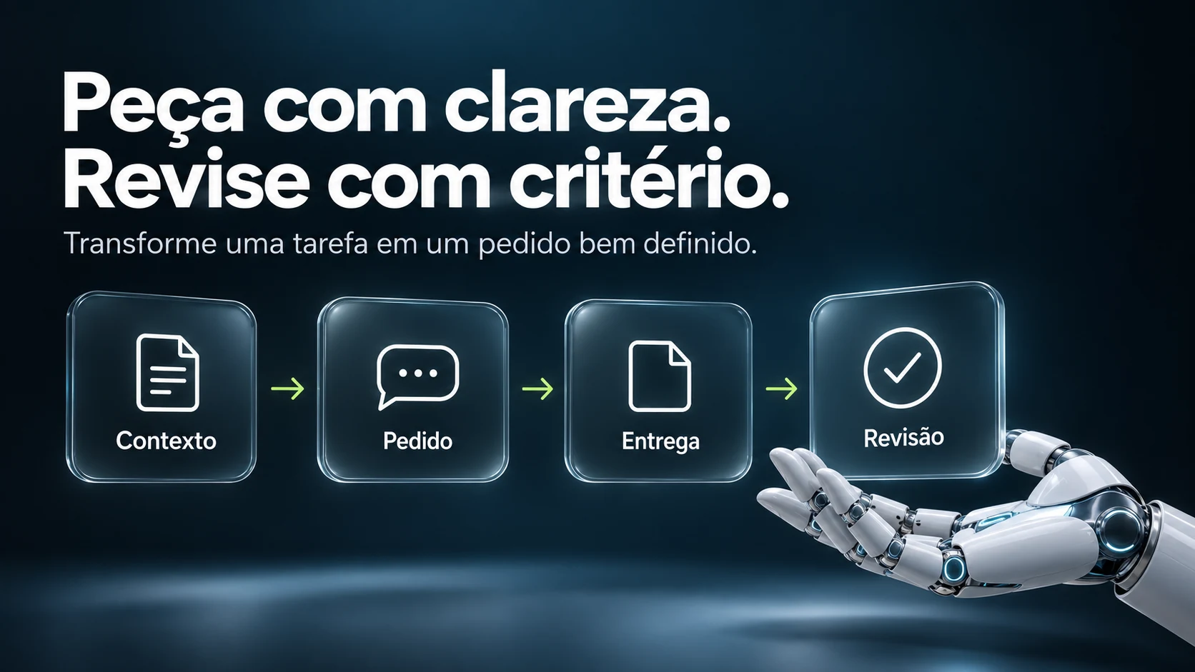 Peça com clareza. Revise com critério. Transforme uma tarefa em um pedido bem definido: contexto, pedido, entrega e revisão.